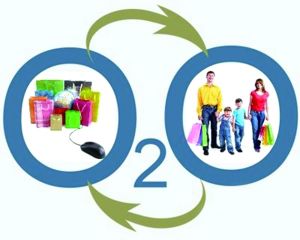 應對互聯網沖擊 房產中介行業聚焦O2O轉型升級，住房出租成突破口